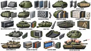 Every Type of Tank Armor Explained