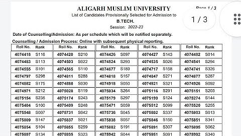 AMU Btech entrance result declared for 2022-23 | amu Btech entrance result आ गई