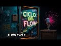 Flow Cycle – Old School Rap Instrumental | 85 BPM #ClassicHipHop #rapbeat