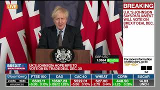 Details In Full: Boris Johnson announces post-Brexit UK-EU Trade Deal after today's agreement News