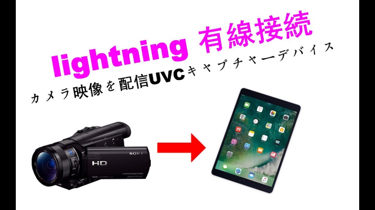 Ipad Iphone 上に表示されるカメラ Hdmiから有線lightningに変換 Youtube
