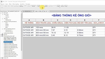 DSCONS | Sao chép bảng thống kê Dự án này sang Dự án khác