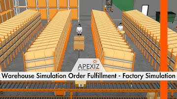 Warehouse simulation Order Fulfillment