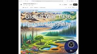 Global War '36 Terrain Glossary