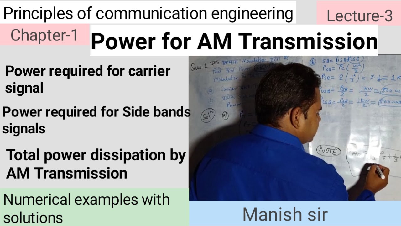 Power dissipation by AM Transmission | Power required for AM ...