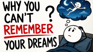 Why You Can’t Remember Your Dreams