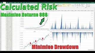 Backtesting Spreadsheets Explained