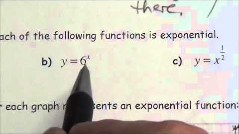 Exploring Exponential Functions - Lesson