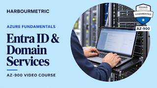 AZ-900: Identity, Access & Security Entra ID and Domain Services Basics