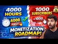 YouTube Monetization Complete Karne Ka Tareeqa | YouTube Monetization | Watch Time Complete Kare