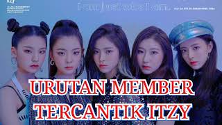 Urutan Member Tercantik ITZY