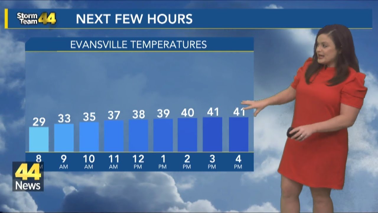 Cool and breezy start to the week - YouTube