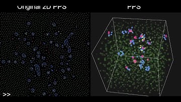 PPS3D: A 3D Variant of the Primordial Particle System