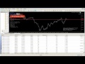 Forex Trading Systems - High Frequency Trading Programs ...