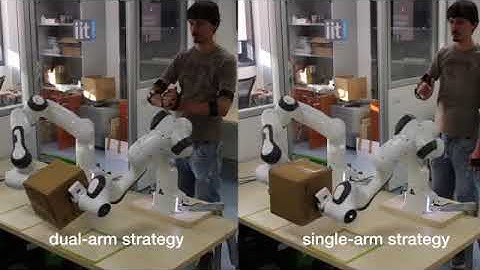 Shared-Autonomy Control for Intuitive Bimanual Tele-manipulation