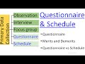 Primary Data Collection Method | Questionnaire | Schedule
