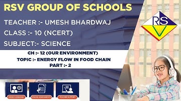 Subject Science Class 10 Ch - 15 (Our Environment) Part 2