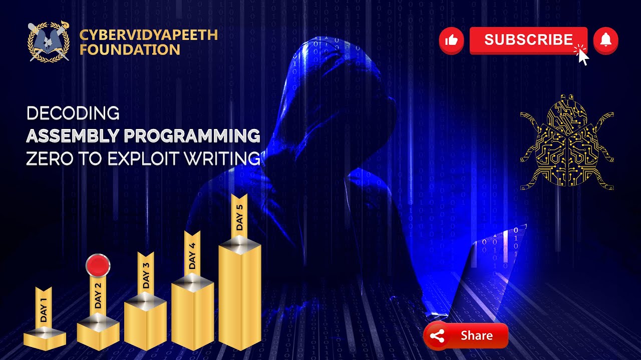 CERT-IN's Session on Zero to Hero on Assembly Language: The Language of ...