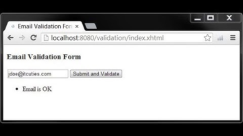 Email Validation JavaScript Regex