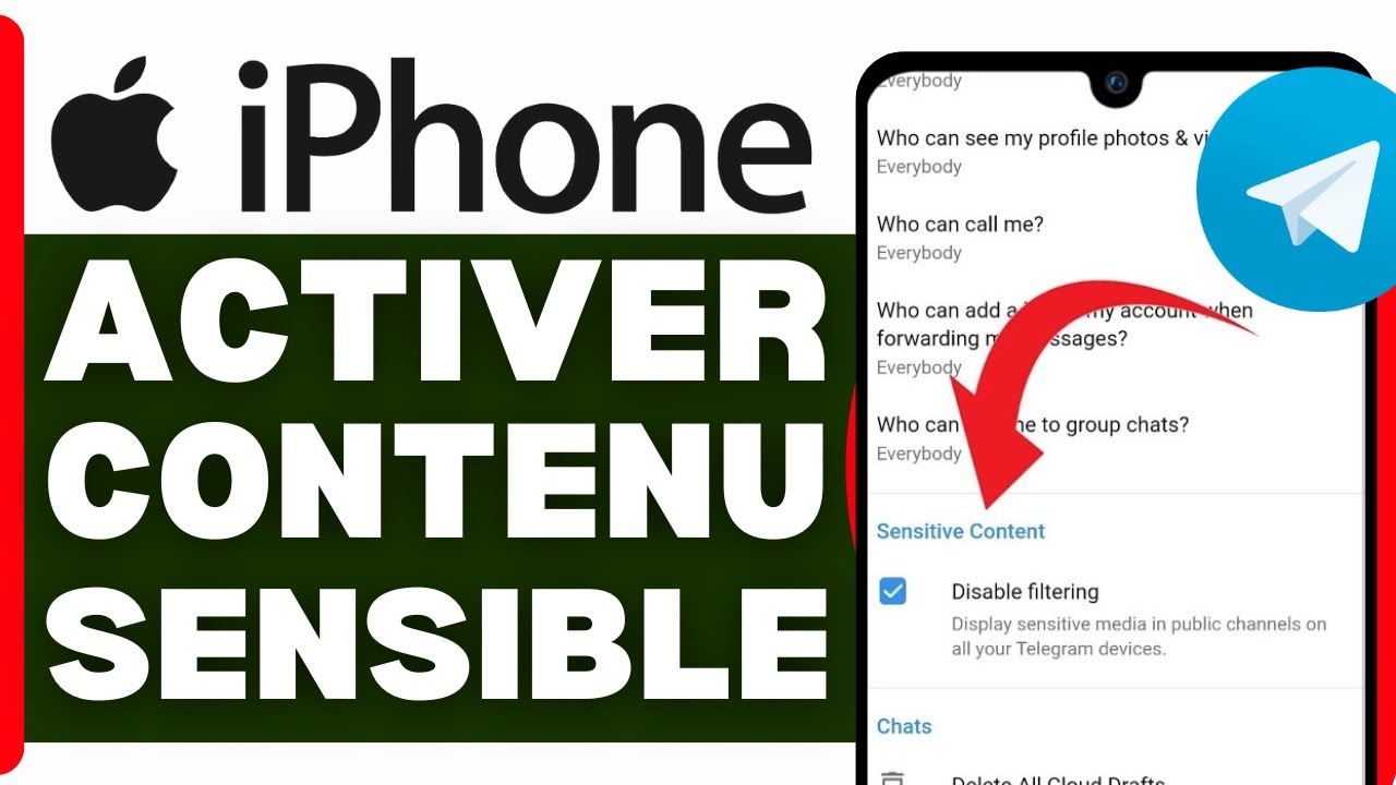 Comment Activer Le Contenu Sensible Sur Telegram Iphone ( En 2025 — free download