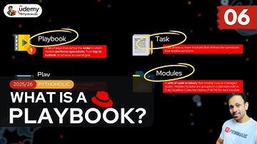 Wat is een Ansible Playbook | Laten we het playbook begrijpen
