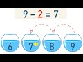 Counting Back to Subtract Quiz