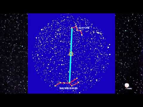 北極星と周極6星座を見つけましょう Youtube