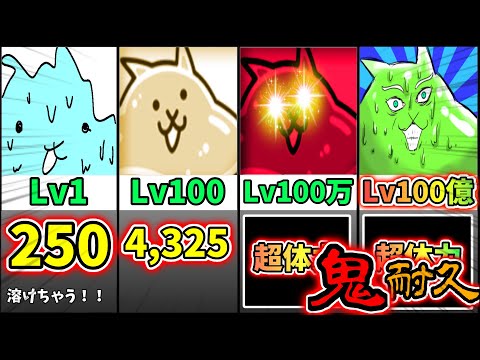 鬼強化】Part66 - 欠点を克服したネコゼリーフィッシュ！！【にゃんこ
