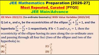 PYQ CO ORDINATE GEOMETRY JEE MAIN 2023/24/How to Solve a Repeated Question on Coordinate Geometry?