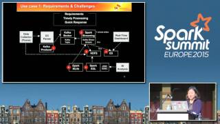 Big Telco Real-Time Analytics