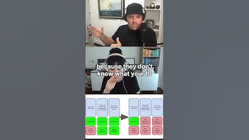 What will the browser experience look like without third-party cookies?