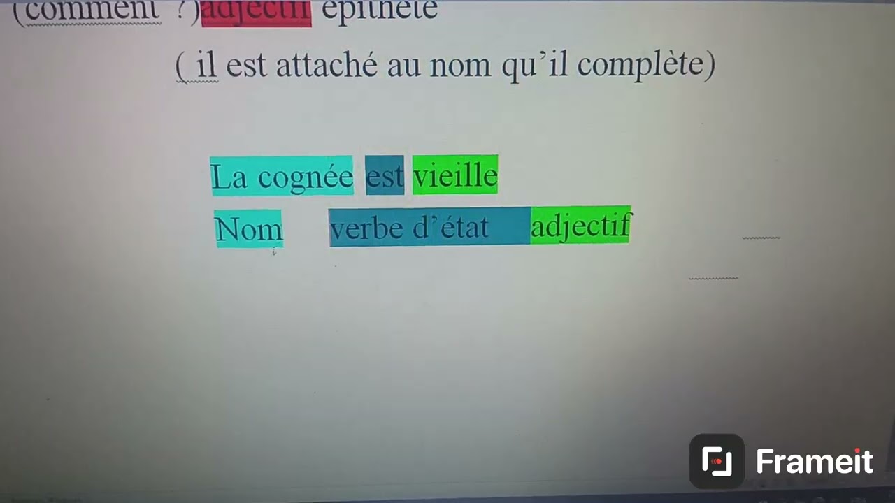 2am, séquence 2, grammaire : les adjectifs qualificatifs et le complément de nom