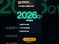 執行長與董事同步抄底 1200 萬！IFF 財報利空出盡？拆解3大催化劑，SOTP 估值上看 92 美元
