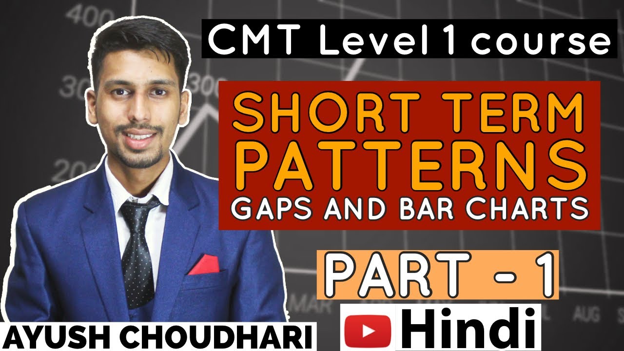 Short Term patterns in Technical Analysis I Gaps, Bar charts, etc ...
