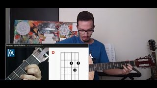 Lasso Kamikaze Tutorial Guitarra