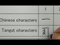 How to write 1 to 10 in Chinese characters and Tangut characters