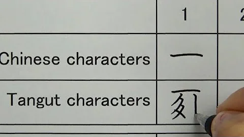 How to write 1 to 10 in Chinese characters and Tangut characters - DayDayNews