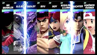 Super Smash Bros Ultimate Amiibo Fights – Request #11006 R Battle