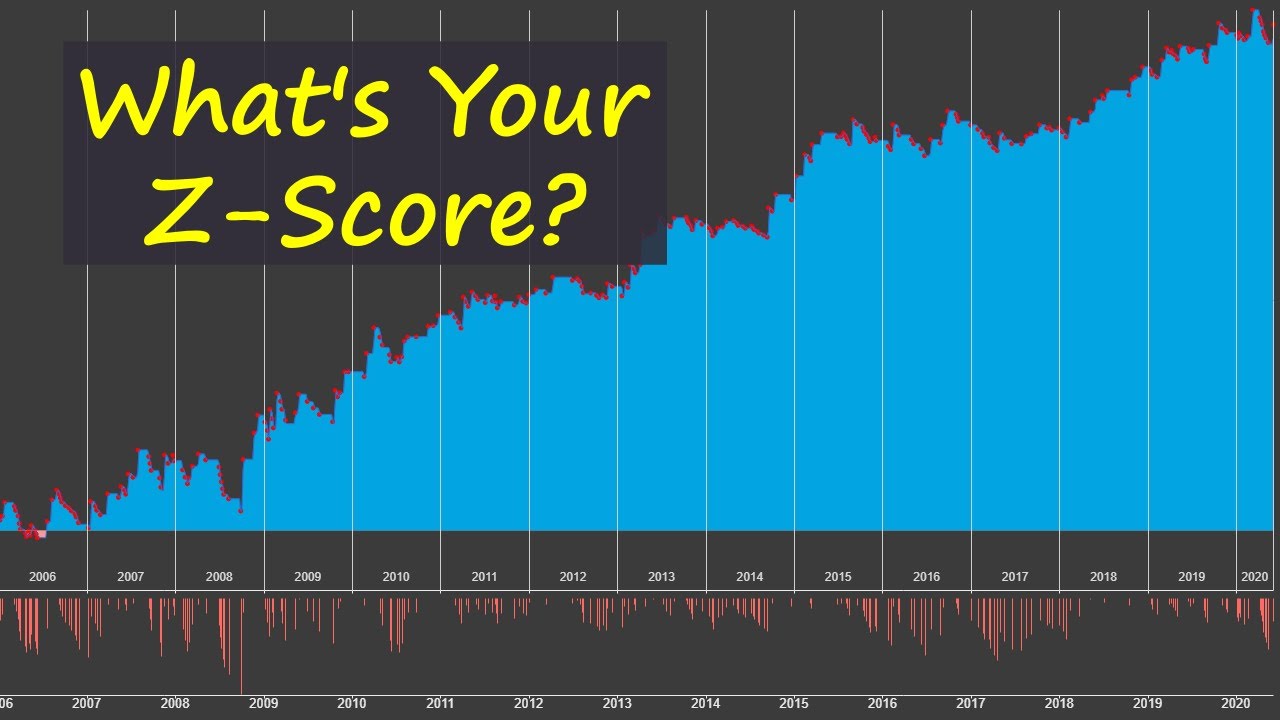 Trading Score What's Your Trading Strategy's Z-Score? - YouTube
