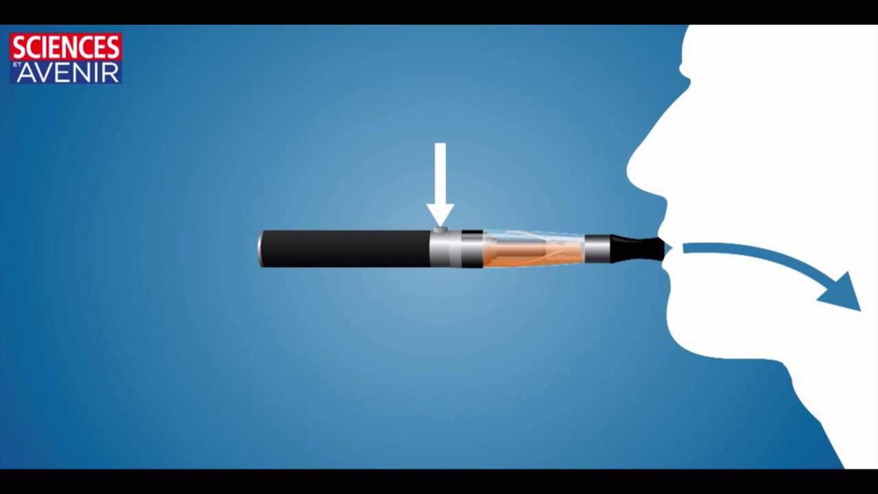 Comment Faire Fonctionner Une Cigarette électronique B En Vidéo