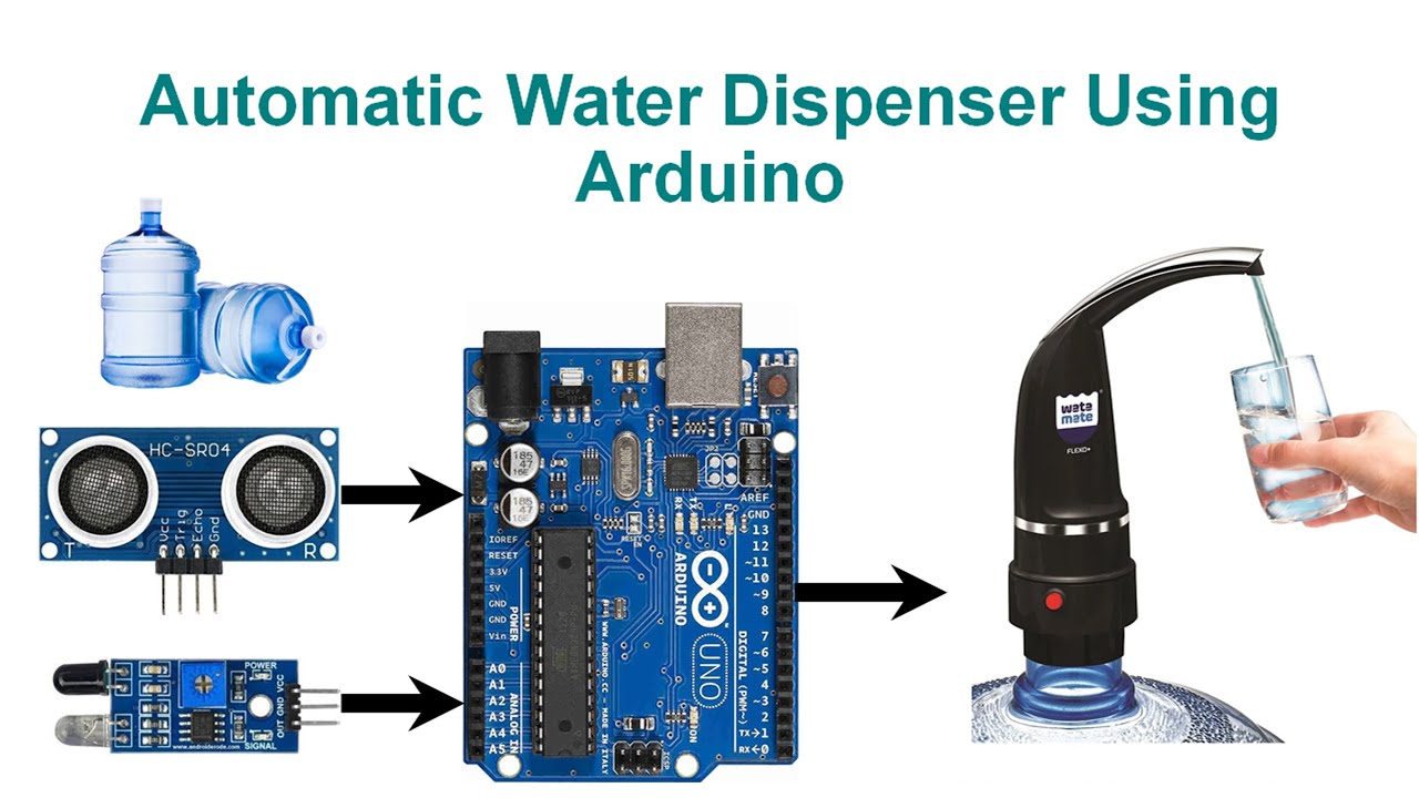 Fastest water dispenser to save lives : r/arduino