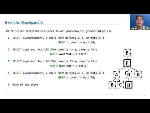Aliases & Dot Expressions
