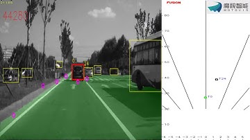 Multi sensor Fusion