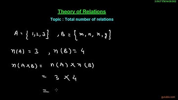 Total number of relations  Theory of Relations  Math Lessons