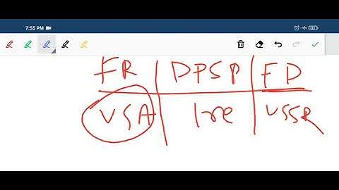 OSSC AUDITOR-2019 All shift analysis held on 3/9/2021