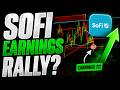SOFI Huge Earnings Breakout Ahead? | SOFI Stock Analysis