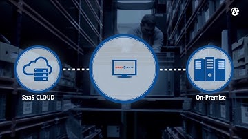 WMS - Warehouse management software Easy WMS | Mecalux UK