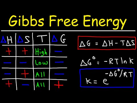 ቪዲዮ: Enthalpy entropy Gibbs ነፃ ጉልበት ምንድን ነው?