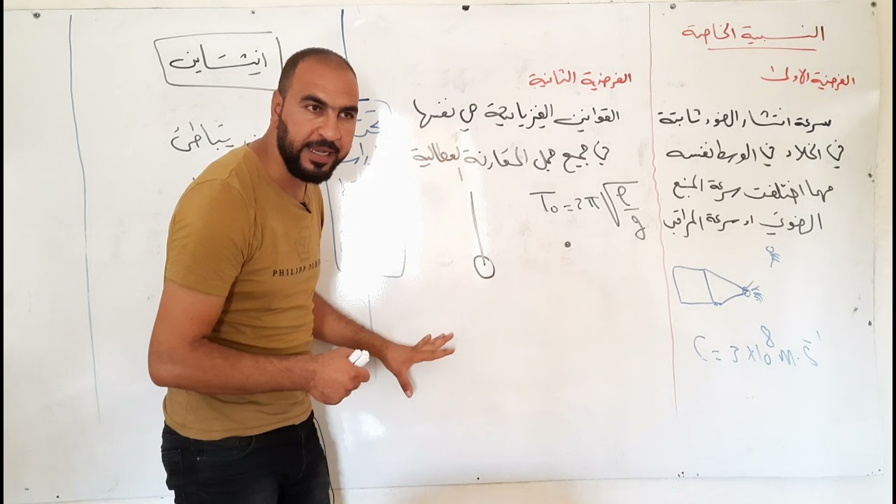 النسبية الخاصة (فرضيات اينشتاين - تجربة القطار لاثبات تمدد الزمن - حل تطبيق التوءمان) موسى الاحمد