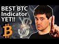 Most BULLISH BITCOIN Indicator Yet!!💸